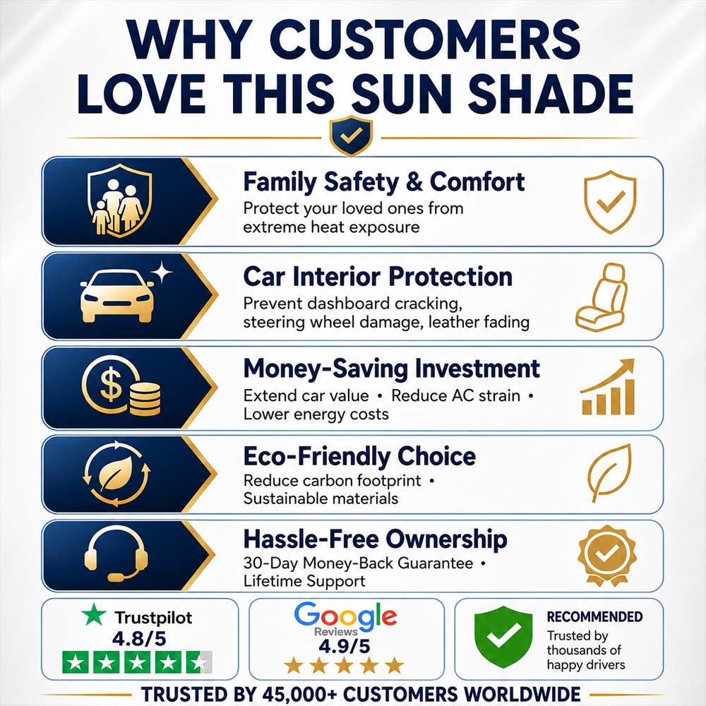 🔥Last Day 50% OFF - Daba™ 2026 Upgraded Car Windshield Sun Shade Umbrella