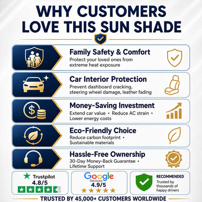 🔥Last Day 50% OFF - Daba™ 2026 Upgraded Car Windshield Sun Shade Umbrella