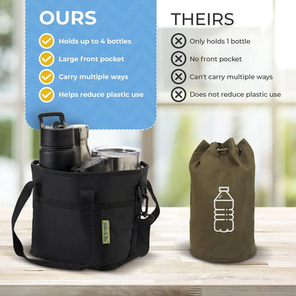 Daba™ 4-Bottle Carrier Bag – Stay Organized Anywhere