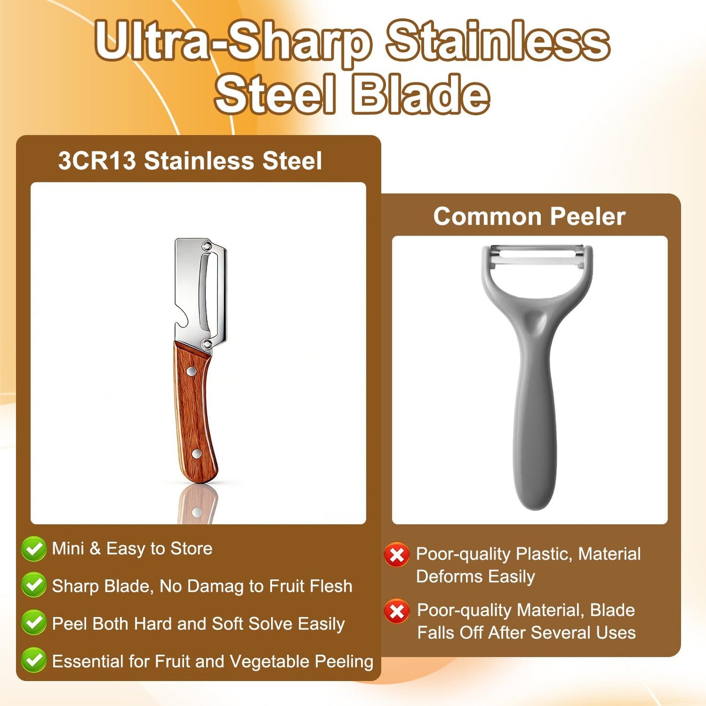 Daba™ 2-IN-1 PEELER & BOTTLE OPENER