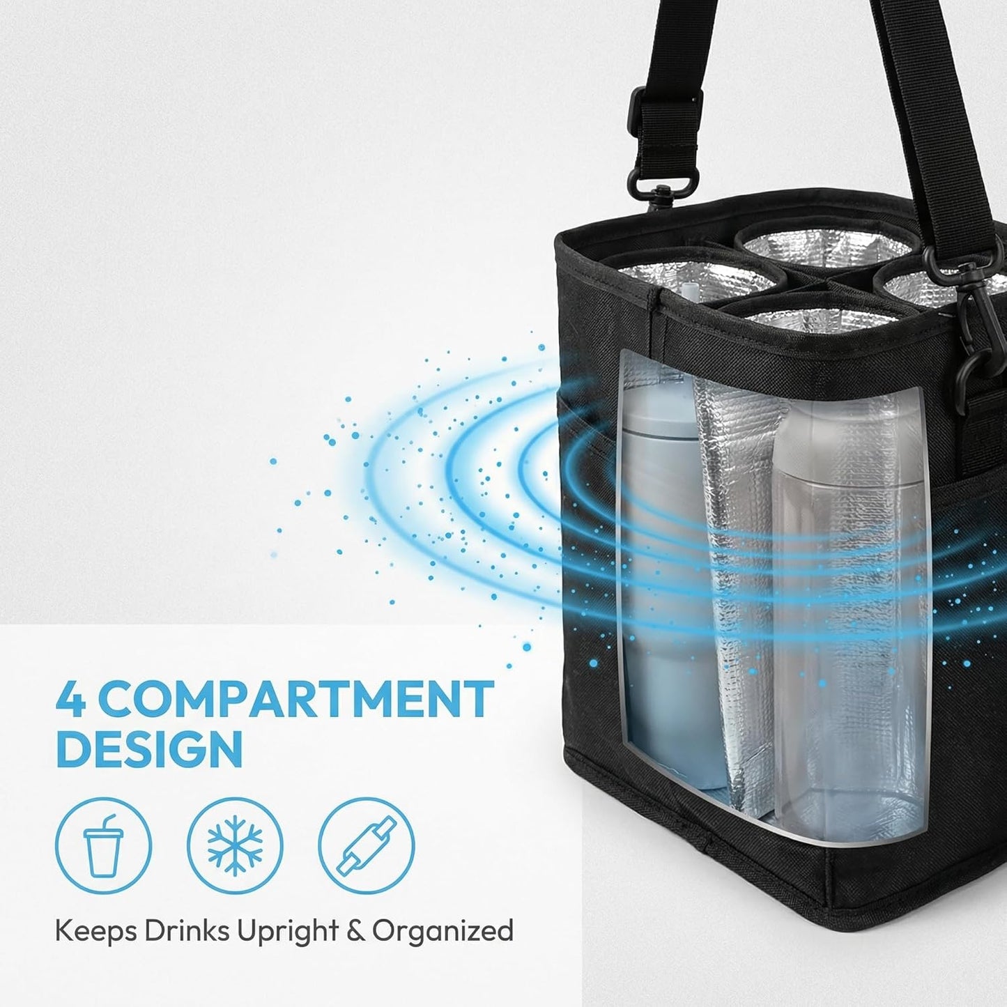 Daba™ 4-Bottle Carrier Bag – Stay Organized Anywhere