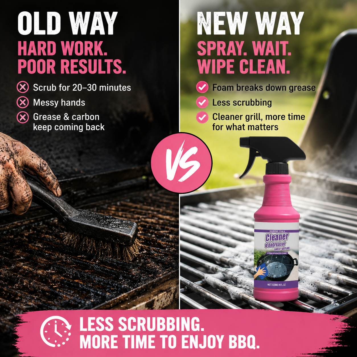🔥Daba™ Heavy-Duty Grill Degreaser Spray