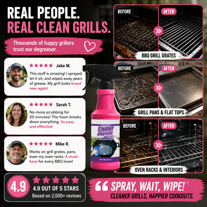 🔥Daba™ Heavy-Duty Grill Degreaser Spray