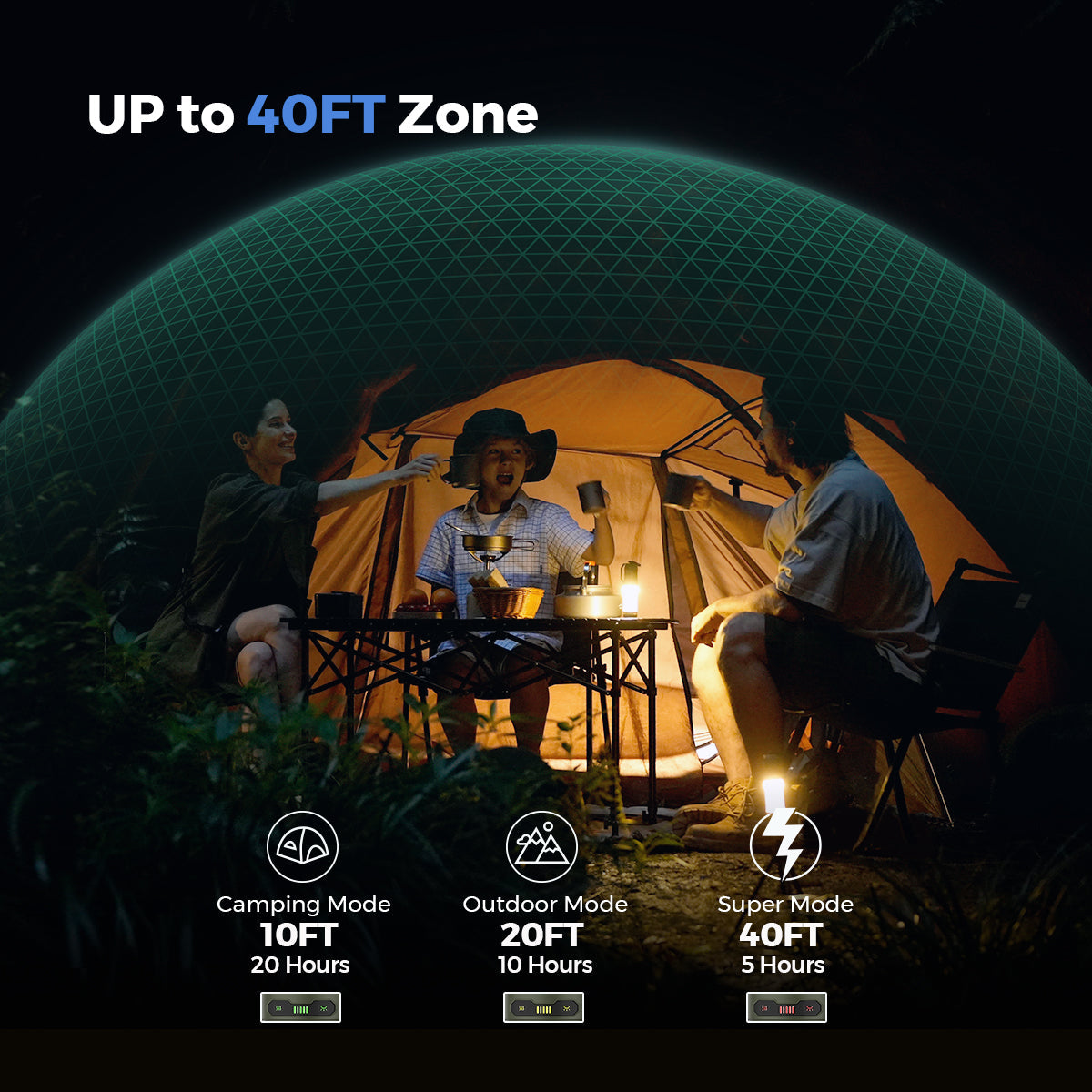 💡Last Day Only – 70% OFF! Daba™ 2-in-1 Portable Mosquito Repeller & Camping Lantern